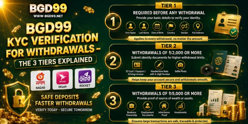 bgd99 kyc verification for withdrawals the 3 tiers explained