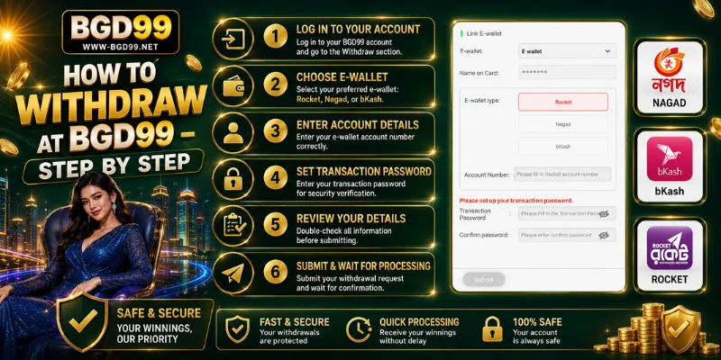 how to withdraw at bgd99 step by step